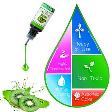 Epoxy Resin Pigment - 18 Colors Epoxy UV Resin Dye Liquid Transparent for UV Resin Coloring, DIY Resin Jewelry Making - Concentrated UV Resin Colorant for Art, Paint, Crafts - 0.35 oz/10ml Each