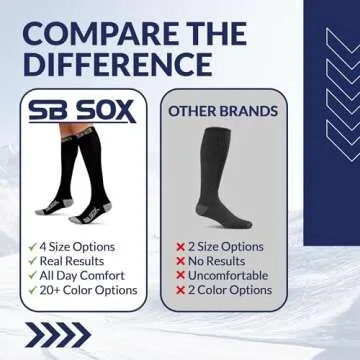 SB SOX Compression Socks (20-30mmHg) for Men & Women – Best Compression Socks for All Day Wear, Better Blood Flow, Swelling! (Small, Black/Gray)