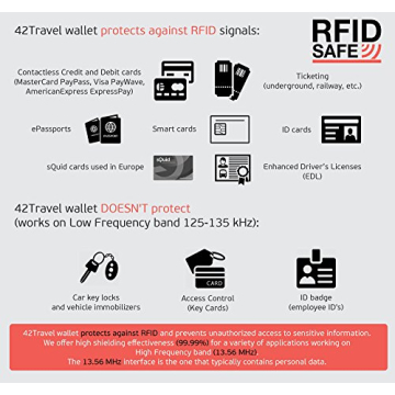 Travel Smart Neck Wallet with RFID Protection for All