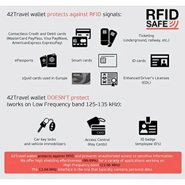 Travel Smart Neck Wallet with RFID Protection for All