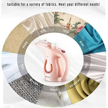 Travel Steamer for Clothes Steamer Portable Steamer Wrinkle Release Spray with 2 Brushes and Water Filling Funnel, Dry Steam Upgraded Version Pink