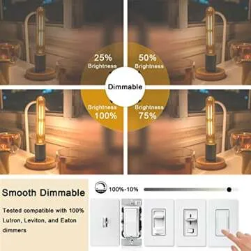 Energy Efficient NOVELUX Edison LED Bulbs for Home Decor