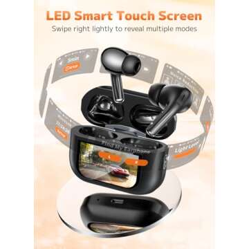 Szwdo Wireless Earbuds, Bluetooth 5.4 Ear Buds with Multifunctional Touch Screen, ANC/ENC Noise Canc...