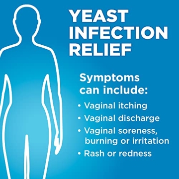 Amazon Basic Care Tioconazole 1-Dose Vaginal Antifungal Treatment