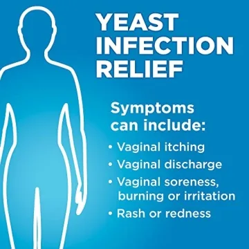 Amazon Basic Care Tioconazole 1-Dose Vaginal Antifungal Treatment