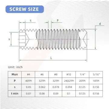 #10-32 x 1/2" Hex Allen Head Socket Set Screws Grub Screw Bolts, 304 Stainless Steel Internal Hex Drive Cup-Point Screws with Hex Wrenches, 50 PCS