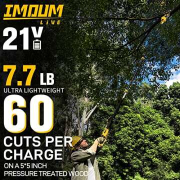 IMOUMLIVE 2-IN-1 Cordless Pole Saw & Chainsaw, 6" Cutting Brushless Electric Rotatable Pole Saw, Oil...