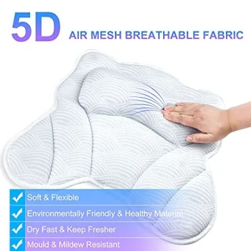 GiftInTheBox Bath Pillow - 5D Luxury Spa Experience