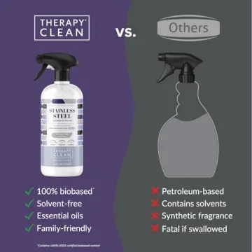 Therapy Stainless Steel Cleaner and Polish for All Surfaces