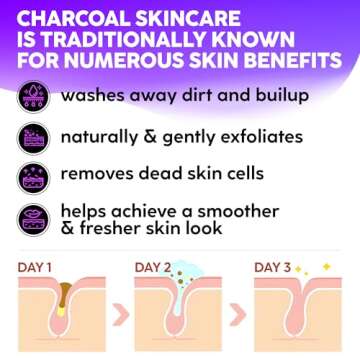 Charcoal Face Mask Peel Off for Women, Men - Blackhead Remover Mask - Charcoal Peel Off Face Mask Skin Care - Korean Skin Care Mask - Black Head Remover for Face - Deep Pore Mask - Face Masks Skincare