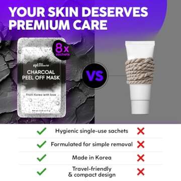 Charcoal Face Mask Peel Off for Women, Men - Blackhead Remover Mask - Charcoal Peel Off Face Mask Skin Care - Korean Skin Care Mask - Black Head Remover for Face - Deep Pore Mask - Face Masks Skincare