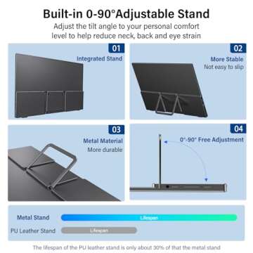 InnoView 15.6" Portable Monitor with Adjustable Stand