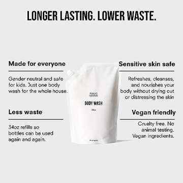 Public Goods Body Wash for Men and Women | Natural Soap for Bath & Shower | Body Scrub Made with Organic Essential Oils | Sulfate & Paraben Free | Vegan Friendly | 34 Fl Oz Refill