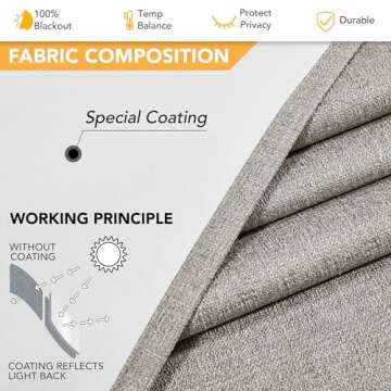 Deconovo Linen 100% Blackout Curtains 2 Panels Set, Thermal Insulated Living Room Curtains，Room Darkening Window Curtains Drapes for Bedroom Windows,Light Beige,52Wx84L