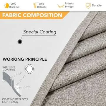 Deconovo Linen 100% Blackout Curtains 2 Panels Set, Thermal Insulated Living Room Curtains，Room Darkening Window Curtains Drapes for Bedroom Windows,Light Beige,52Wx84L