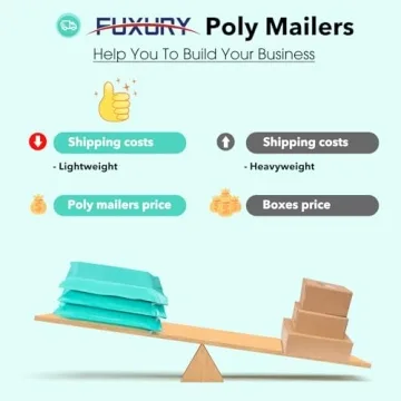 Fuxury 10x13 Teal Poly Mailers for Stylish Shipping