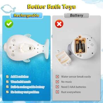 Bath Toys, Light Up Dolphin Baby Bath Toys for Babies 6-12 12-18 Months, Rechargeable Sprinkler Musi...