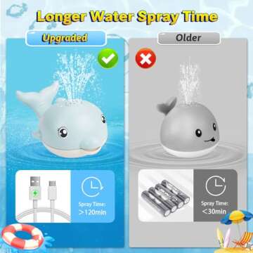 Bath Toys, Light Up Dolphin Baby Bath Toys for Babies 6-12 12-18 Months, Rechargeable Sprinkler Musical Toys, Easter Basket Stuffers Bathtub Toys for Toddlers 1-3 2-4 Boys Girls Infant Kids- Blue