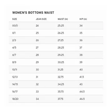 Levi's Women’s 311 Shaping Skinny Jeans for Comfort and Style