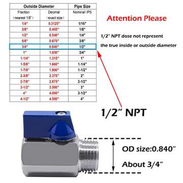 Beduan 1/2" Mini Ball Valve, Stainless Steel Female x Male NPT Thread Shut-Off Valve, Pack of 2
