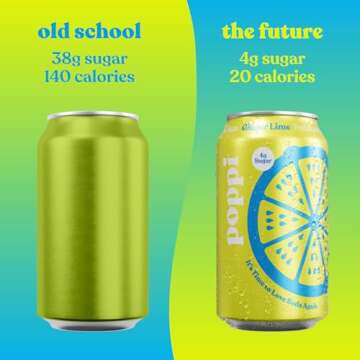 Poppi Sparkling Prebiotic Soda Beverage with Apple Cider Vinegar, Seltzer Water and Fruit Juice, Ginger Lime Flavor, 12 oz, Pack of 12, Packaging May Vary