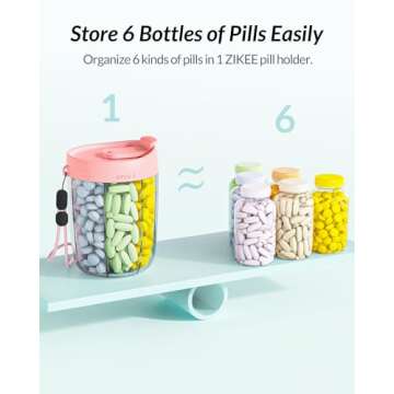 ZIKEE Large Pill Bottle Organizer with Anti-Mixing & Wide Openings Design, Pill Dispenser Holds Monthly Vitamins, Travel-Friendly Supplement Organizer Easy to Fill & Retrieve with a Handle, 20 Labels