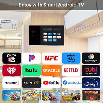 Discover the SYLVOX Smart RV TV: 32" with Built-in DVD Player and 1080P FHD