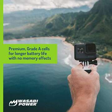 Wasabi Power Battery (2-Pack) and Dual Charger for GoPro Hero 8 Black, Hero 7 Black, Hero 6 Black, Hero 5 Black, Hero 2018