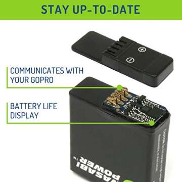 Wasabi Power Battery (2-Pack) and Dual Charger for GoPro Hero 8 Black, Hero 7 Black, Hero 6 Black, Hero 5 Black, Hero 2018
