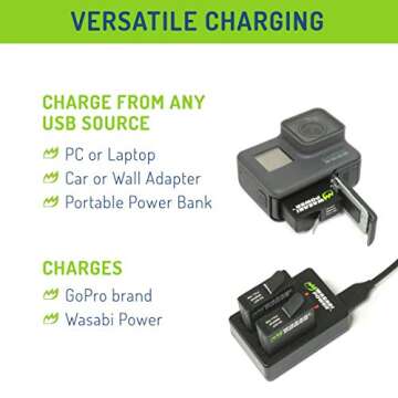 Wasabi Power Battery (2-Pack) and Dual Charger for GoPro Hero 8 Black, Hero 7 Black, Hero 6 Black, Hero 5 Black, Hero 2018