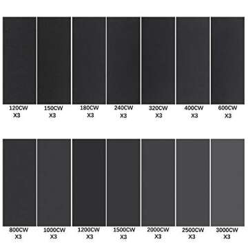 Eokeanon Sanding Block Sander: 42PCS Sanding Sheets Included