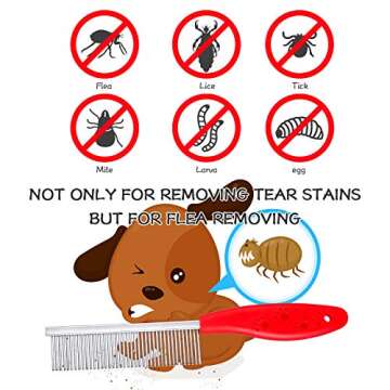 4 Pieces Pet Grooming Kit - Dematting Combs, Slicker Brush, and Steel Comb for Removing Knots and Hair from Dogs, Cats, and Poodles