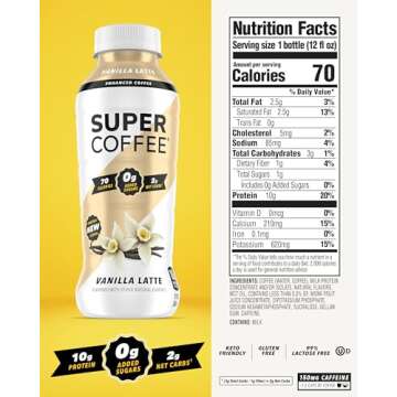 SUPER COFFEE, Keto Protein Coffee (0g Added Sugar, 10g Protein, 80 Calories) [Variety Pack] 12 Fl Oz, 12 Pack | Iced Smart Coffee Drinks