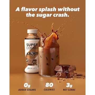 SUPER COFFEE, Keto Protein Coffee (0g Added Sugar, 10g Protein, 80 Calories) [Variety Pack] 12 Fl Oz, 12 Pack | Iced Smart Coffee Drinks