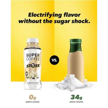 SUPER COFFEE, Keto Protein Coffee (0g Added Sugar, 10g Protein, 80 Calories) [Variety Pack] 12 Fl Oz, 12 Pack | Iced Smart Coffee Drinks