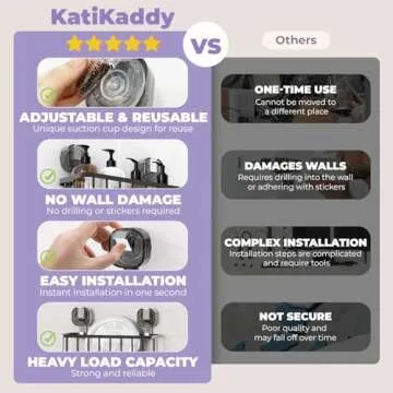 KatiKaddy Suction Cup Shower Caddy, 2 Pack Shower Storage for inside Shower,No Drilling Removable Shower Shelf, Black Large&Small Shower Bathroom Caddy, Waterptoof and Rustproof, For Apartment&Kitchen