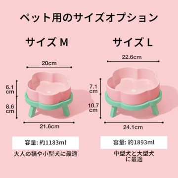 VETRESKA Elevated Dog Bowls 40 OZ for Medium to Large Dogs