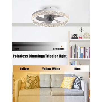 QUMFIXPU Low Profile Ceiling Fan with Light, 19.7" Flush Mount Ceiling Fan with Lights Remote Control, Timing and Dimmable LED Ceiling Fan, 6 Wind Speed 5 Reversible Hidden Blades (White)