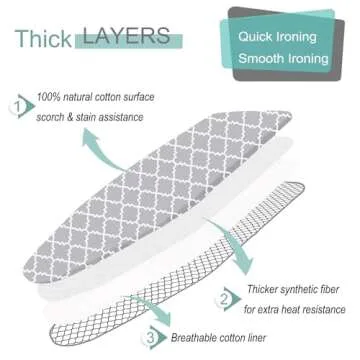 Neccom Ironing Board Cover and Pad Standard Size 15"x54", Resists Scorching and Staining with Elastic Edge Heavy Duty Extra Thick Ironing Padding Cotton Ironing Board Covers