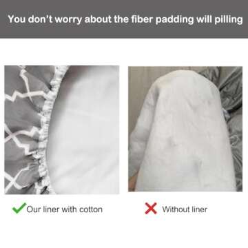 Neccom Ironing Board Cover and Pad Standard Size 15"x54", Resists Scorching and Staining with Elastic Edge Heavy Duty Extra Thick Ironing Padding Cotton Ironing Board Covers