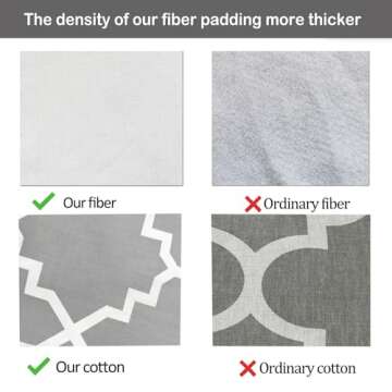 Neccom Ironing Board Cover and Pad Standard Size 15"x54", Resists Scorching and Staining with Elastic Edge Heavy Duty Extra Thick Ironing Padding Cotton Ironing Board Covers