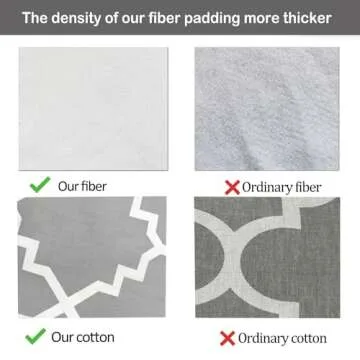 Neccom Ironing Board Cover and Pad Standard Size 15"x54", Resists Scorching and Staining with Elastic Edge Heavy Duty Extra Thick Ironing Padding Cotton Ironing Board Covers