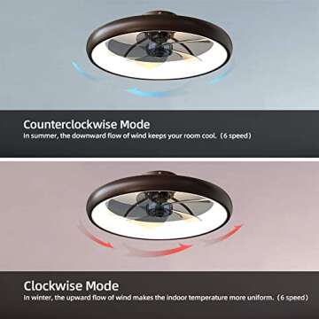 CIKASS Ceiling Fan with Lights Dimmable LED Reversible Blades Timing with Remote Control, 5 Invisible Blades Semi Flush Mount Low Profile Fan (21.5in, Brown)