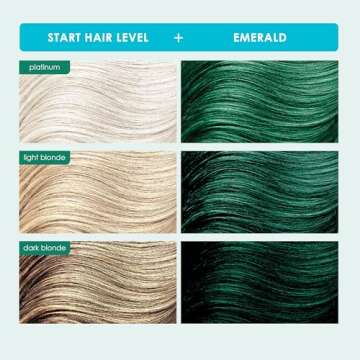 Keracolor Clenditioner EMERALD - Semi Permanent Hair Color Conditioner