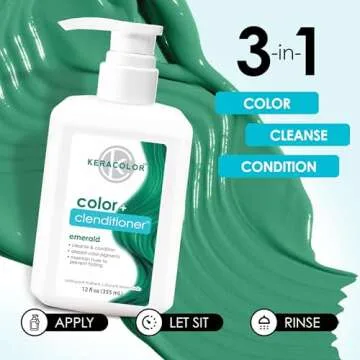 Keracolor Clenditioner EMERALD - Semi Permanent Hair Color Conditioner