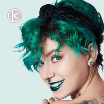 Keracolor Clenditioner EMERALD - Semi Permanent Hair Color Conditioner