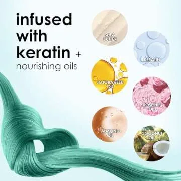 Keracolor Clenditioner EMERALD - Semi Permanent Hair Color Conditioner