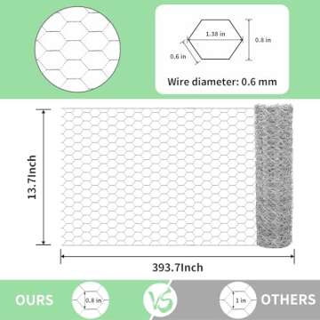 Chicken Wire 13.7 in x 393.7 in Poultry Wire Netting Hexagonal Galvanized Mesh Garden Fence Barrier ...
