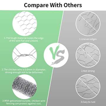 Chicken Wire 13.7 in x 393.7 in Poultry Wire Netting Hexagonal Galvanized Mesh Garden Fence Barrier for Pet Rabbit Chicken Fencing with 100 Pcs Cable Zip Ties