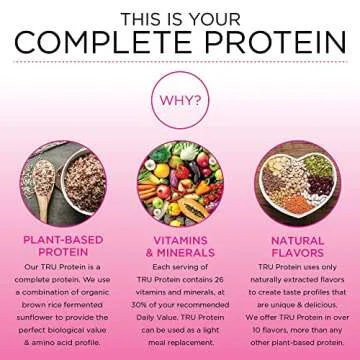 TRU Plant Based Protein Powder with 20g Vegan Protein